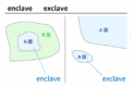 Enclave ed exclave
